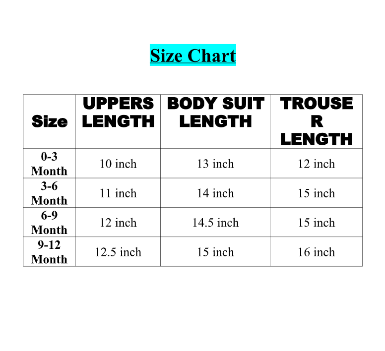 Turkey Imported Floral Embroidery Baby 3-Piece Suit (0–12 Months) | Bodysuit + Upper + Trouser